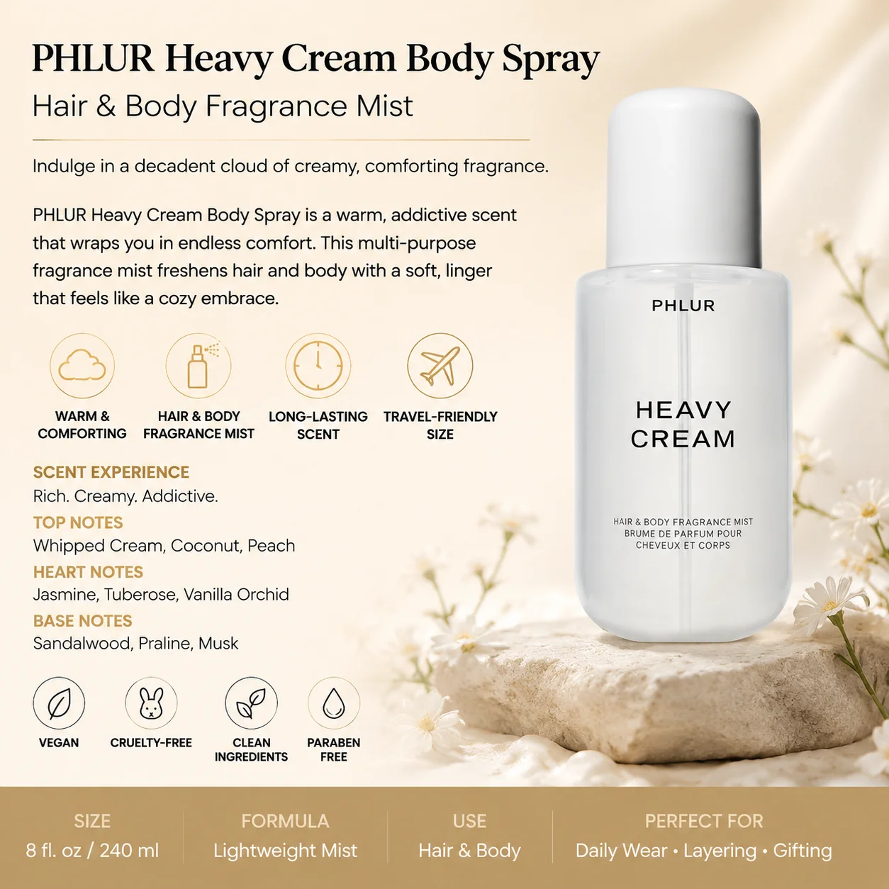 2PC PHLUR Women's Fragrance Du - Perfume Scent Fragrance recension och pris