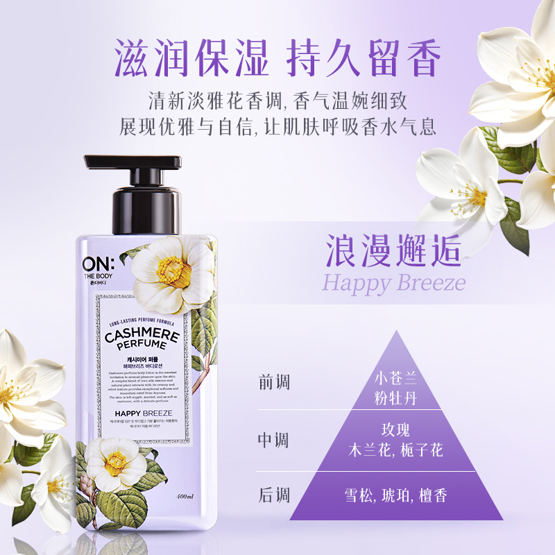 Body Lotion for Dry Skin, Inte - Perfume Fragrance Moisturizer recension och pris