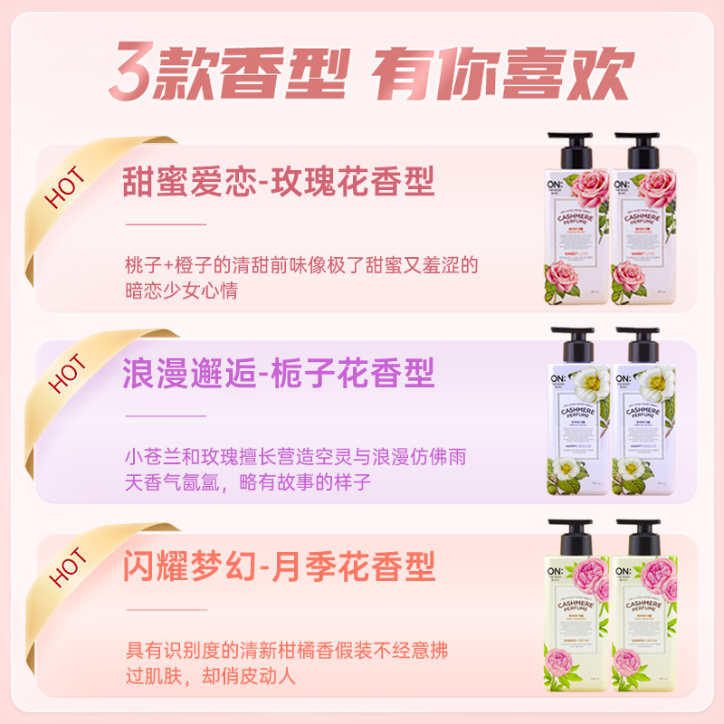 Body Lotion for Dry Skin, Inte - Perfume Fragrance Moisturizer recension och pris