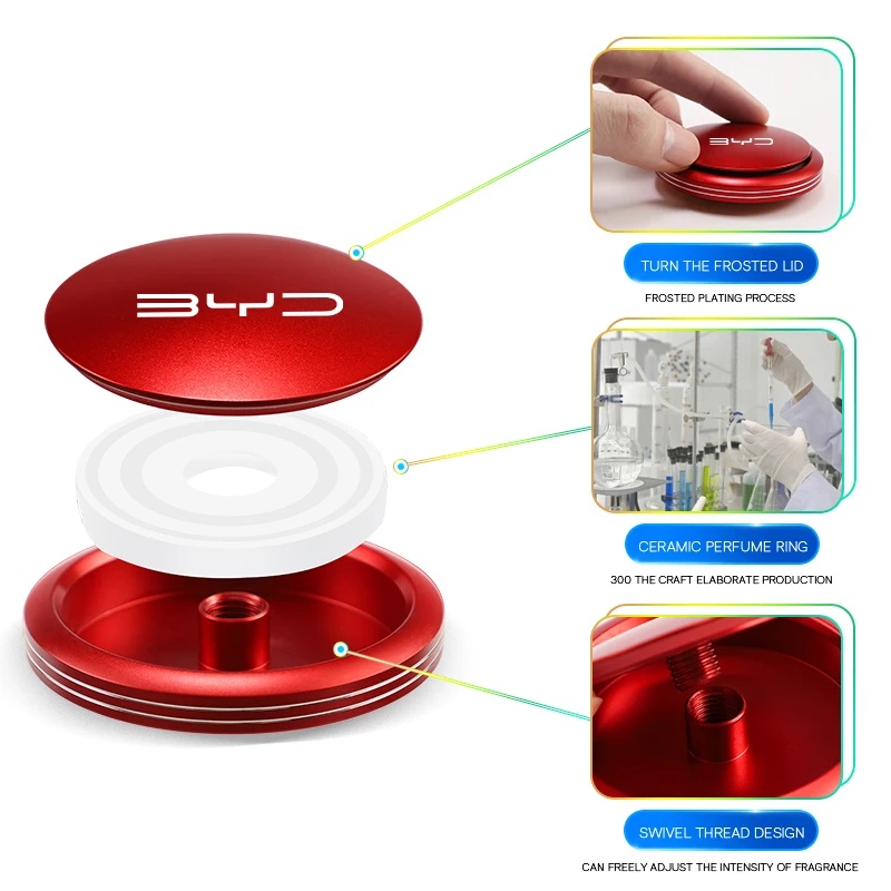 Zinc Alloy Solid Car Aroma Per - Fragrance Oil Perfume Grade recension och pris