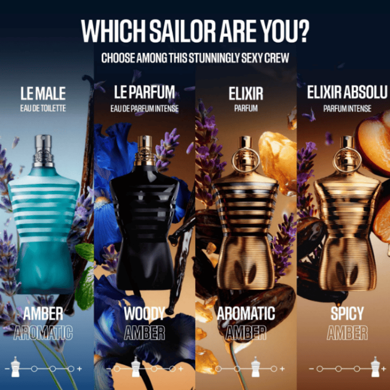 Jean Paul Gaultier Le Beau Le  - Perfume Scent Fragrance recension och pris