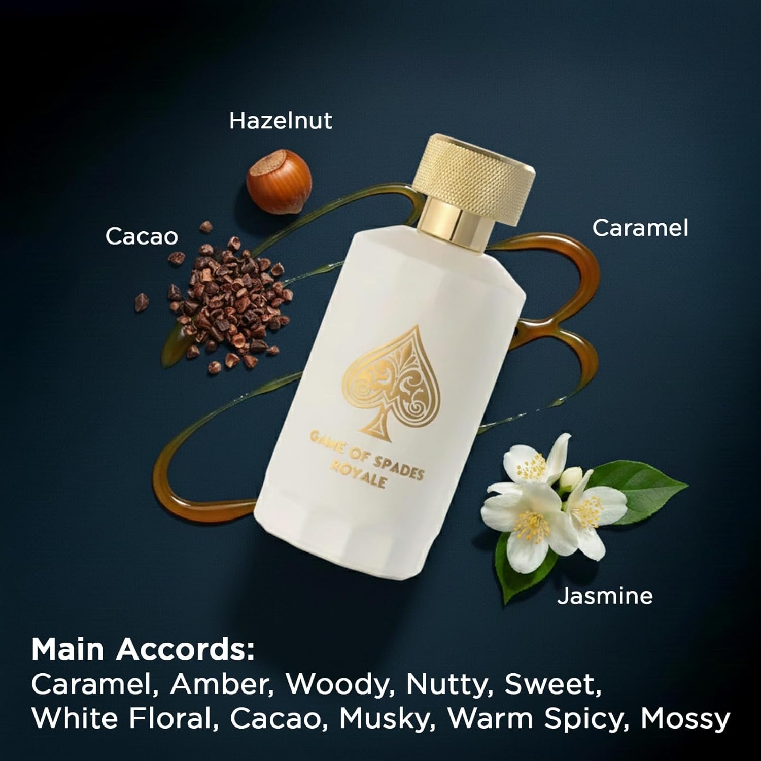 New Arrival Jo Milano Game Of  - Perfume Fragrance Mist recension och pris